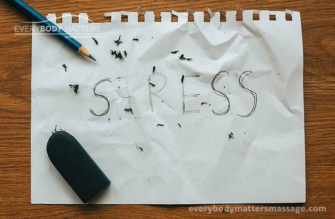 Massage Stress Relieve and Anxiety Management